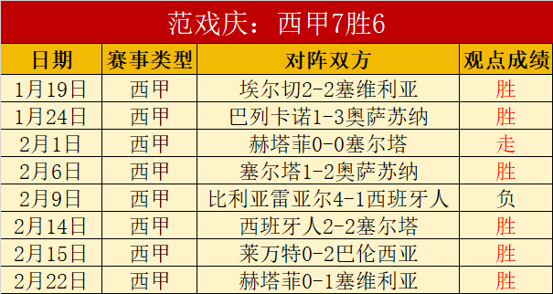 米兰那不勒,斯激战在即,亚伯拉罕等,大发彩神,彩票平台,在线投注,高频彩票,彩票服务