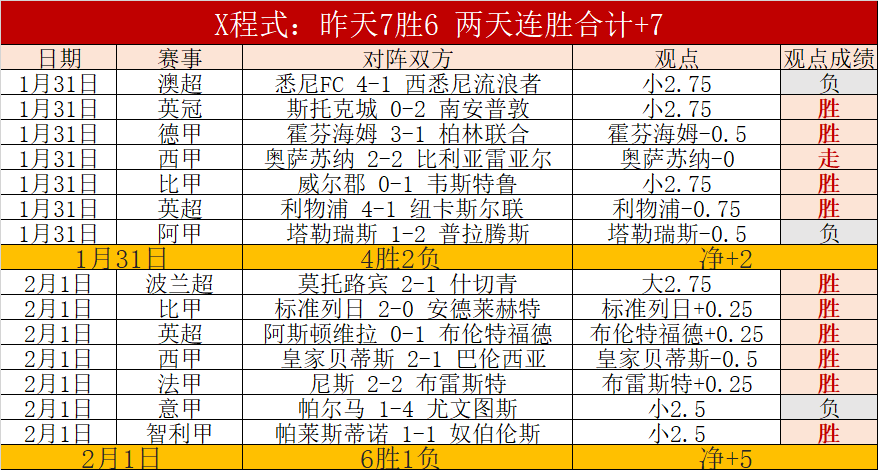 米兰那不勒,斯激战在即,亚伯拉罕等,大发彩神,彩票平台,在线投注,高频彩票,彩票服务
