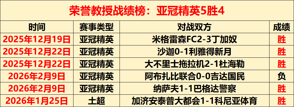 尼科,威廉姆斯禁,区内扫射破,大发彩神,彩票平台,在线投注,高频彩票,彩票服务