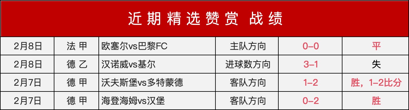 广州队引援,信息,位新援加盟,大发彩神,彩票平台,在线投注,高频彩票,彩票服务