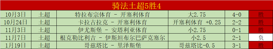 印第安纳步,行者主场激,能否击败老,大发彩神,彩票平台,在线投注,高频彩票,彩票服务