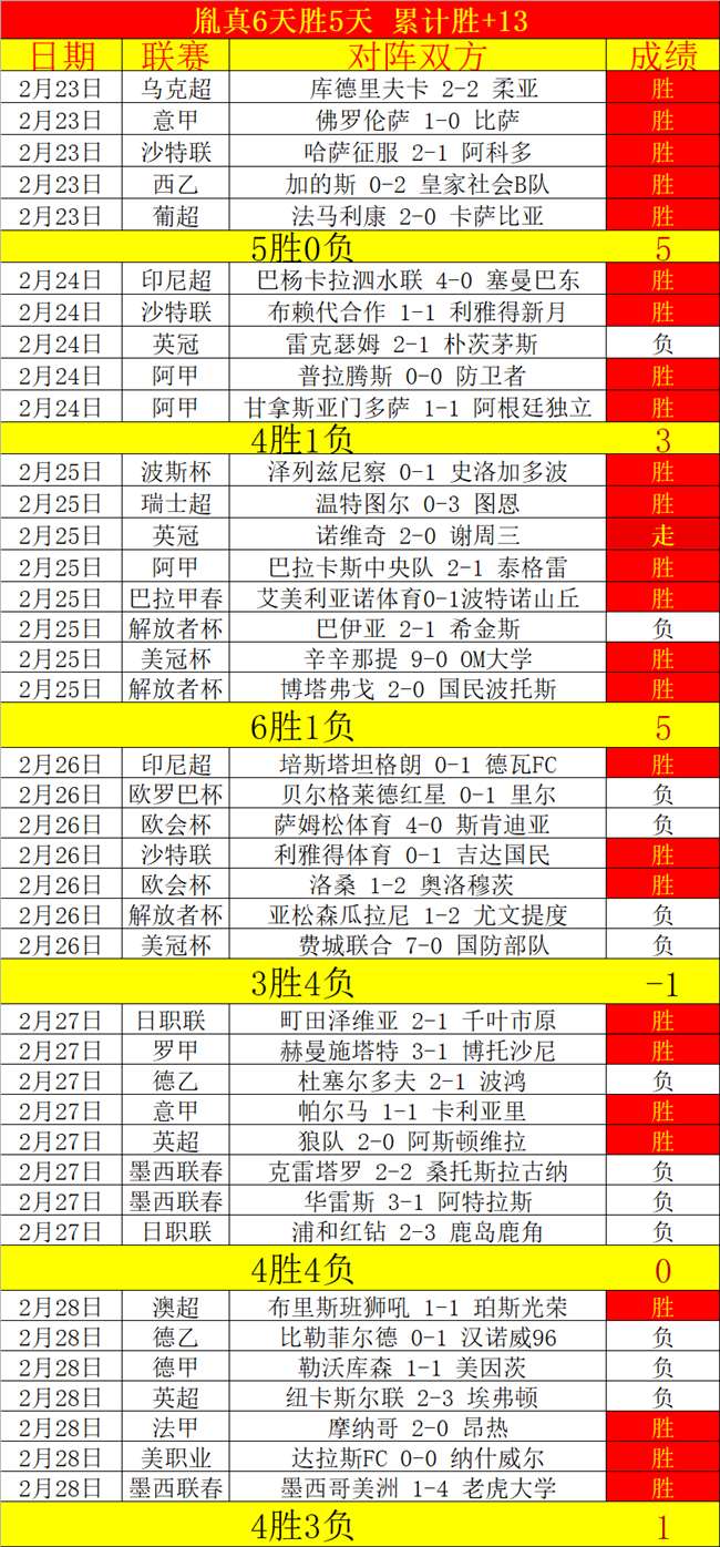 热血青春,烽火漫天,大发彩神,大发彩神,彩票平台,在线投注,高频彩票,彩票服务