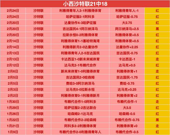 外媒称金州,勇士对库明,加未来持乐,大发彩神,彩票平台,在线投注,高频彩票,彩票服务