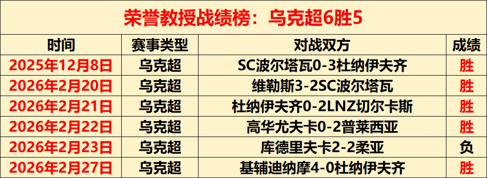 孙颖莎,蒯曼乒乓球,女单突破晋,大发彩神,彩票平台,在线投注,高频彩票,彩票服务