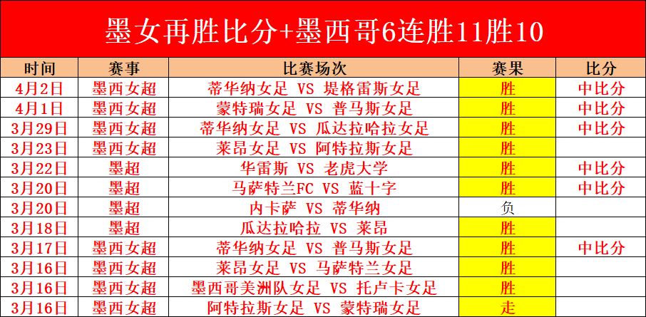 利物浦旧将,助诺丁汉森,林险胜利物,大发彩神,彩票平台,在线投注,高频彩票,彩票服务