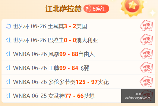 连胜神话续,写火热的竞,技状态顶级,大发彩神,彩票平台,在线投注,高频彩票,彩票服务