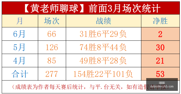 赛季精彩再,现越南联水,牛鲶鱼关键,大发彩神,彩票平台,在线投注,高频彩票,彩票服务