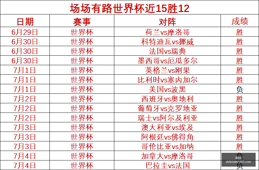 乌兹超赛事,深度解析,走势预测,大发彩神,彩票平台,在线投注,高频彩票,彩票服务
