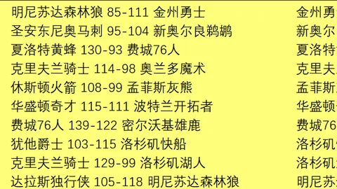 杜兰特加盟太阳队，球队实力大幅增强备受瞩目