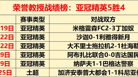 尼科-威廉姆斯禁区内扫射破门，得益于亚马尔机智解围与佩德里精准传球