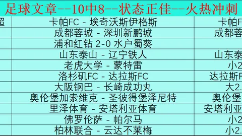 女篮世预赛首日最佳阵容：李月汝等专家推荐质合分析