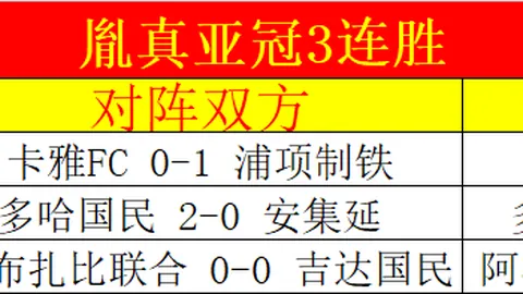 凯尔特人对阵黄蜂：NBA专家推荐质合分析及前区十码