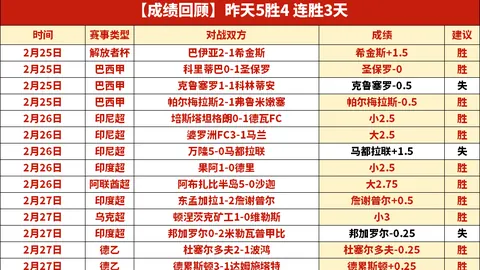 “火箭对决森林狼：范弗里特与维金斯火花碰撞”