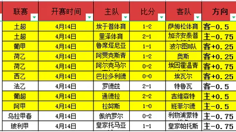 NBA赛事分析：快船对阵雷霆，专家推荐及让分预测