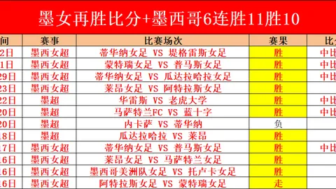 利物浦旧将助诺丁汉森林险胜利物浦，英超第13轮再现逆转好戏