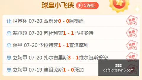 中东非联赛晚间精华推荐：信心之选，高分对决大盘点，比分速览