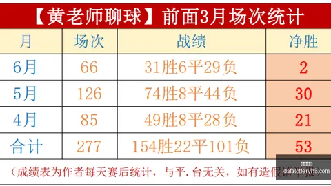 2026赛季精彩再现越南联水牛鲶鱼关键情报